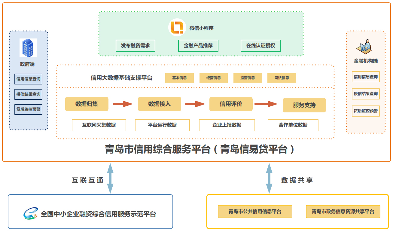 hjc888黄金城(中国集团)-官方网站